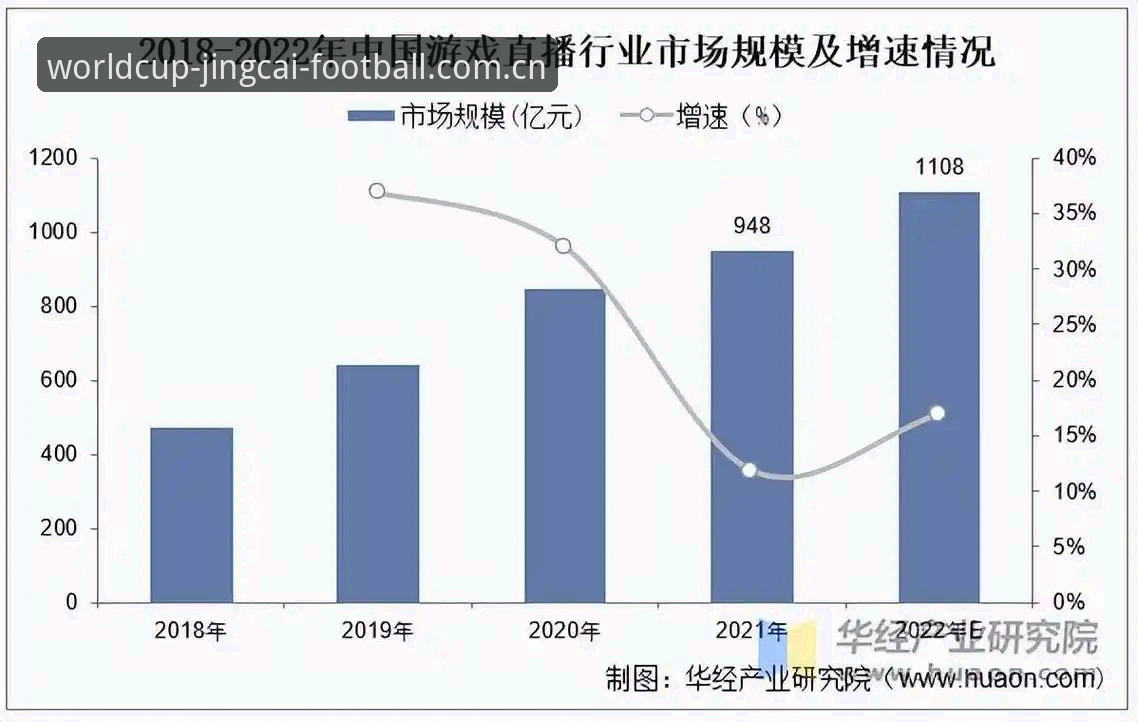 竞彩足球直播源完整使用指南：2025年最新方案与创新解读